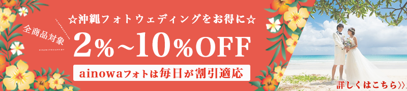 ainowaフォトから報告です。1月から新機能や口コミ特典が開始します。